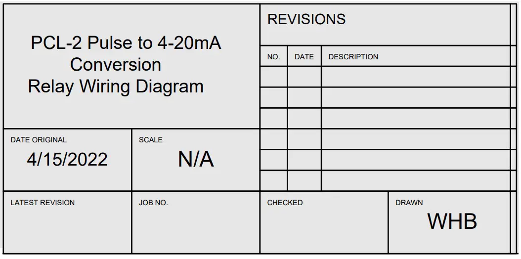 SOLID STATE INSTRUMENTS PCL-2 Pulse-to-Current Loop Converter - fig 12