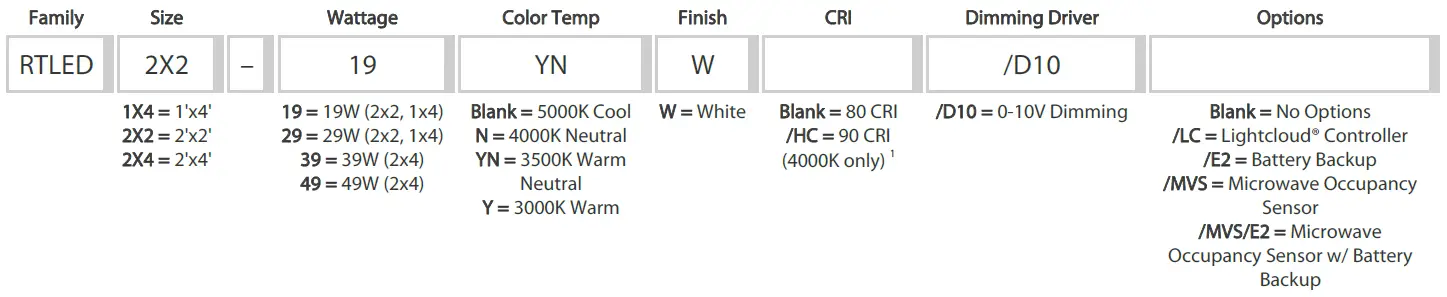 RAB-RTLED2X2-19YNW-D10-Retrofit-Troffer-2X2-19W,-3500k,-Dimmable-LED-fig-2