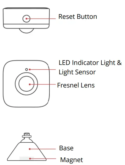 SwitchBot-Motion-Sensor-fig-4