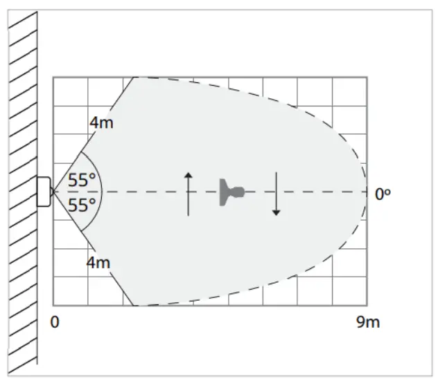 SwitchBot-Motion-Sensor-fig-7