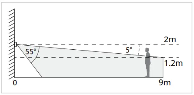 SwitchBot-Motion-Sensor-fig-8