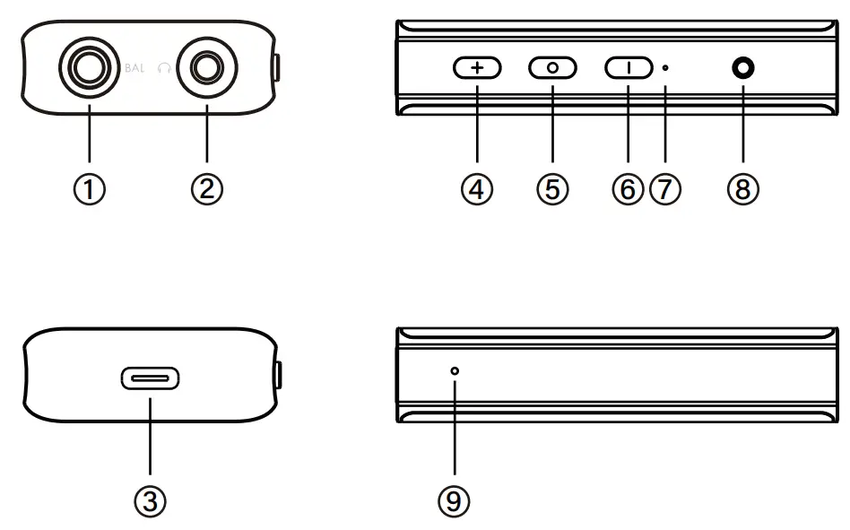 iKKO Audio Heimdallr ITB03 Bluetooth Headphone Amplifier - Product