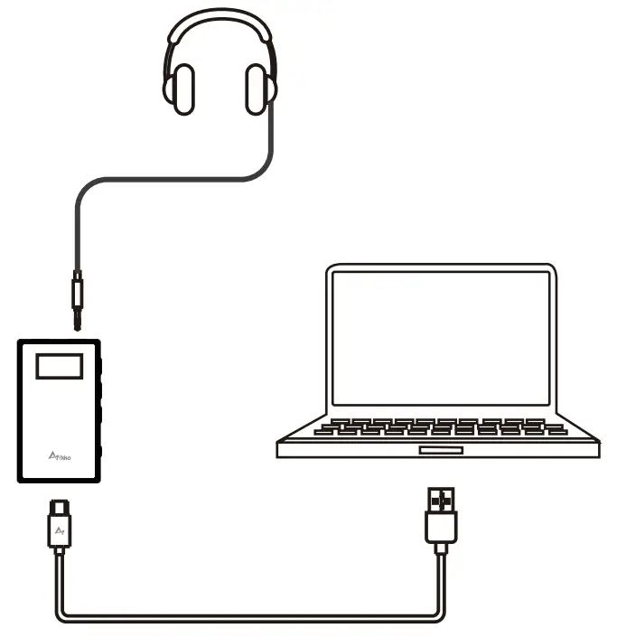 iKKO Audio Heimdallr ITB03 Bluetooth Headphone Amplifier - Product2