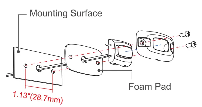 Cell2 R0 Surface Mount Scene Lamp - 1