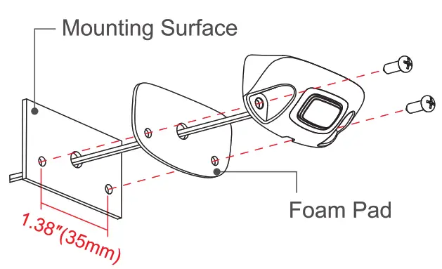 Cell2 R0 Surface Mount Scene Lamp - 2
