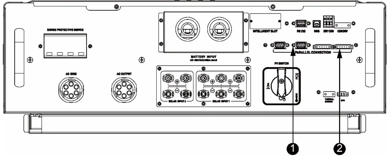 PowerWalker Solar Inverter Svn 15 Kva On-Grid Charger 3 Phase - Overview