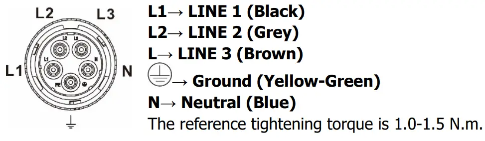 PowerWalker Solar Inverter Svn 15 Kva On-Grid Charger 3 Phase - five conductors.1