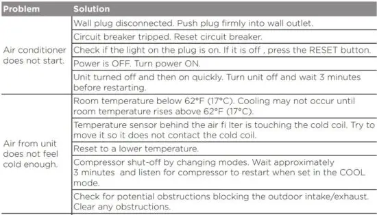 FIG 25 Troubleshooting Tips.JPG