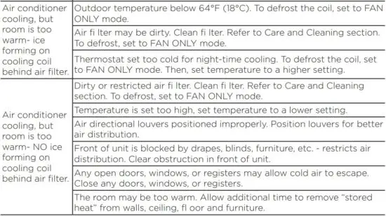 FIG 26 Troubleshooting Tips.JPG