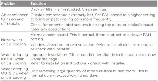 FIG 27 Troubleshooting Tips.JPG