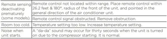 FIG 28 Troubleshooting Tips.JPG