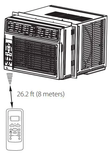 FIG 29 Handling the Remote Controller.JPG