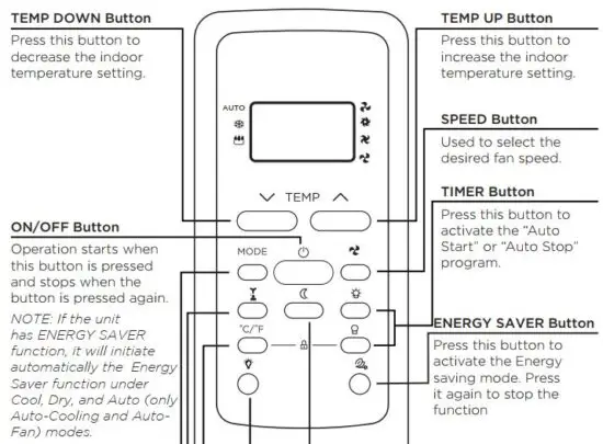 FIG 30 Function Buttons.JPG