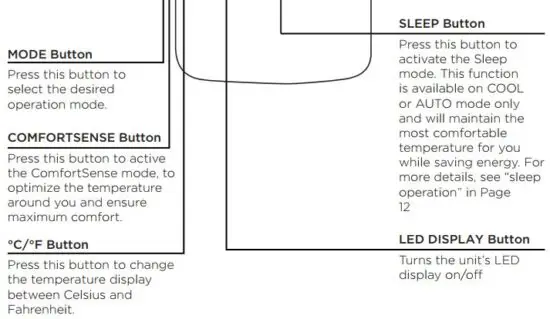FIG 31 Function Buttons.JPG