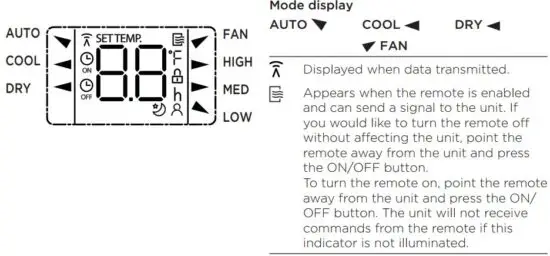 FIG 32 Remote Screen Indicators.JPG