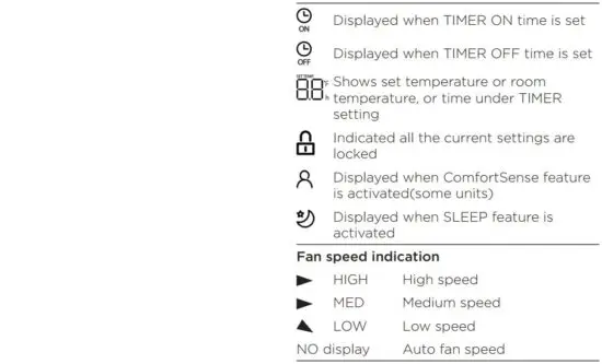 FIG 33 Remote Screen Indicators.JPG