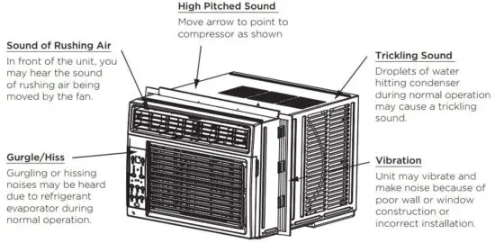 FIG 6 MWMWT060CR1A Model.JPG