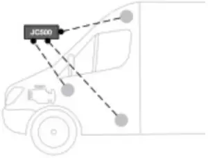 JC500 - Installing the Main Unit - 3.1.1 - 1