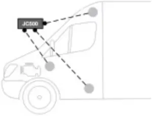 JC500 - Installing the Main Unit - 3.1.2 - 1