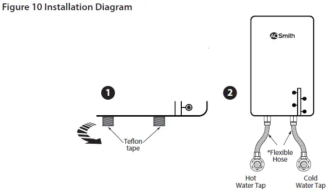A-O-Smith-Tankless-Electric-Water-Heater- (9)