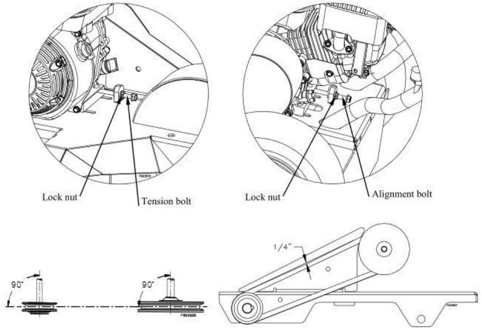 Crytec SGR1500 Rhino 15HP Petrol Stump Grinder - Belt Tension Adjustment