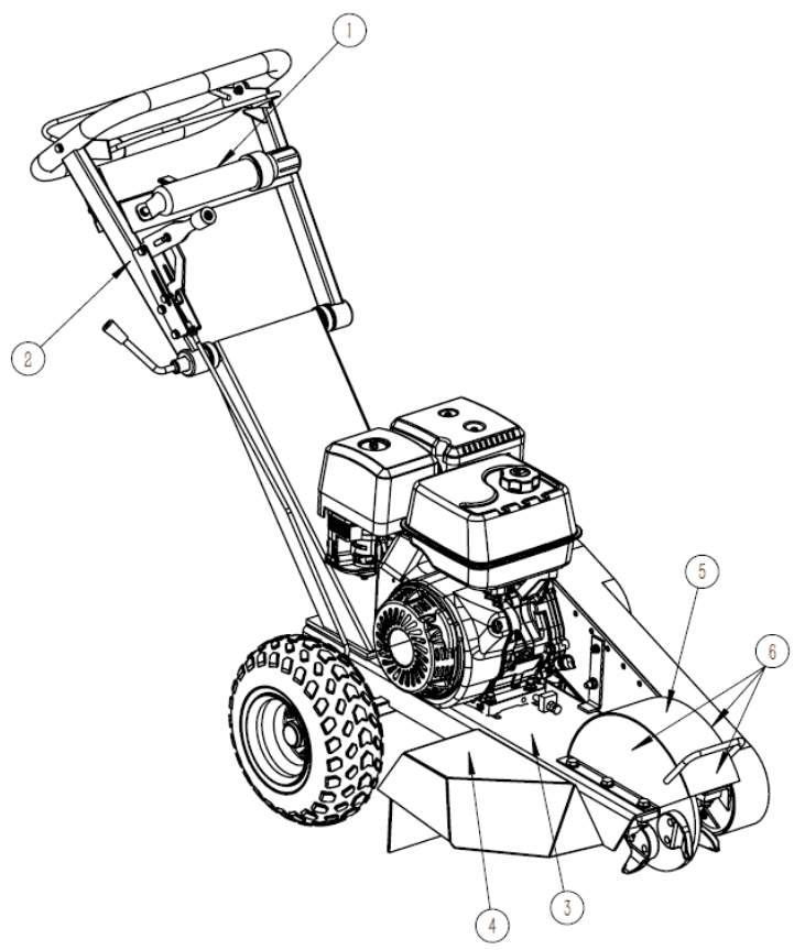 Crytec SGR1500 Rhino 15HP Petrol Stump Grinder - DECAL LOCATIONS