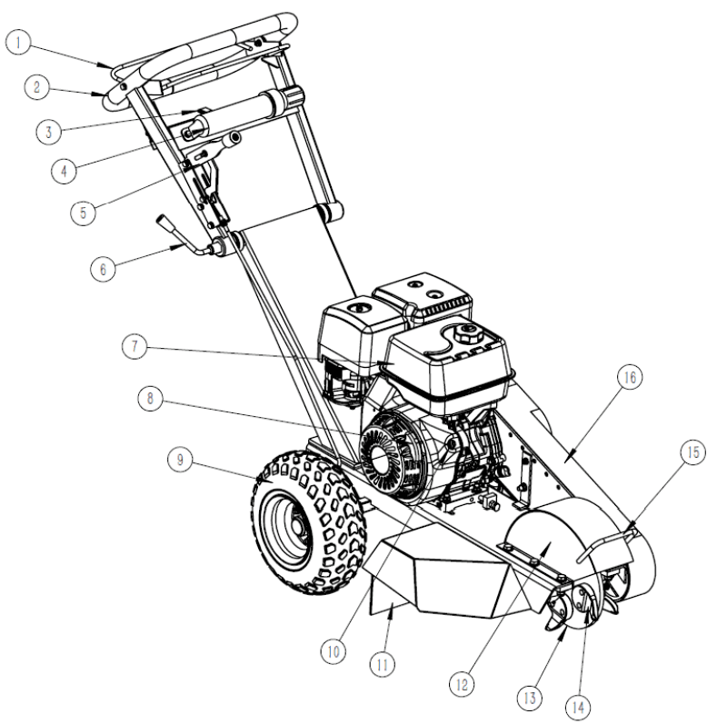 Crytec SGR1500 Rhino 15HP Petrol Stump Grinder - MACHINE COMPONENT IDENTIFICATION
