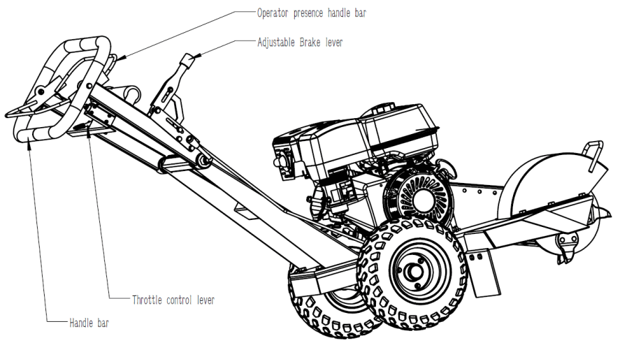 Crytec SGR1500 Rhino 15HP Petrol Stump Grinder - Starting the Grinder