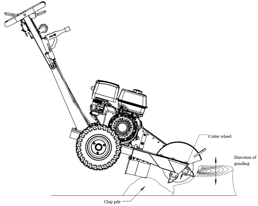 Crytec SGR1500 Rhino 15HP Petrol Stump Grinder - larger stumps