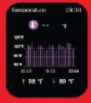 boAt Wave Elite Perfect Fitness Tracker Smartwatch - fig7