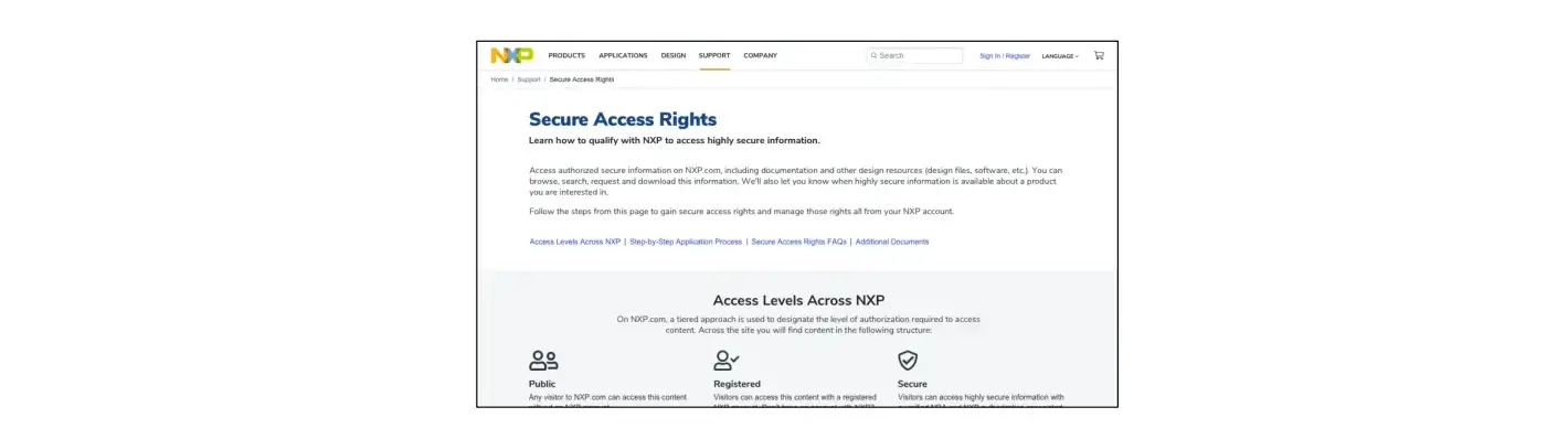 Nxp Secure Access Rights Secure Files User Guide