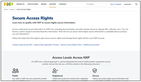 NXP Secure Access Rights Secure Files-FIG1