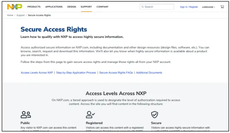 NXP Secure Access Rights Secure Files-FIG3