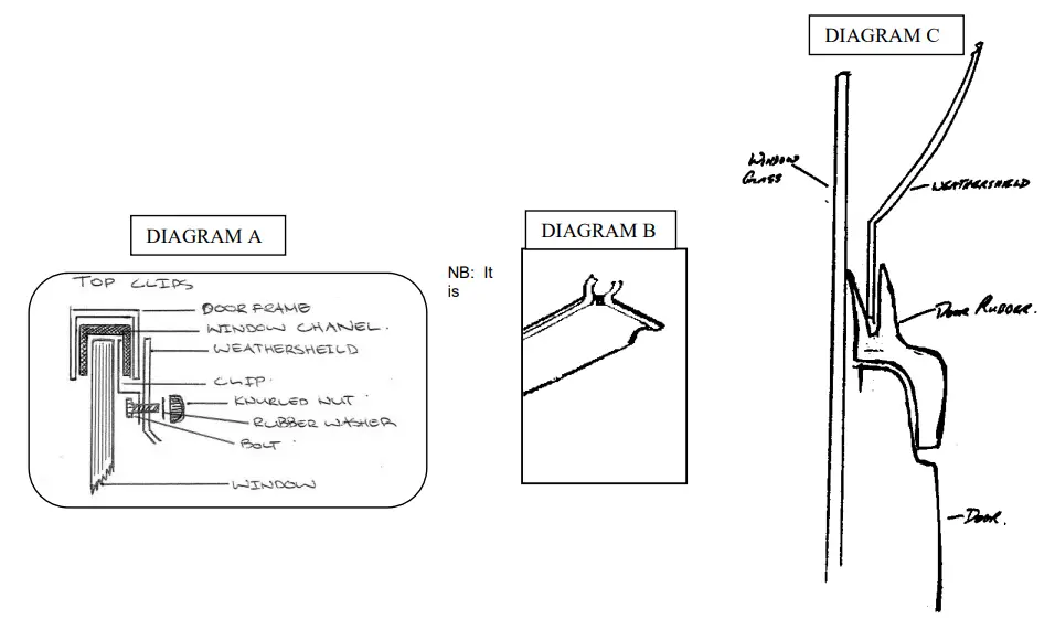 airplex FIT Weather Shields