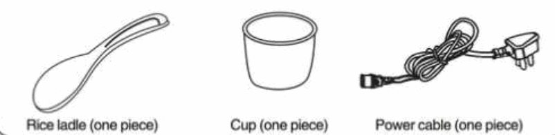 PowerPac PPRC42-Nonstick 1.8L Rice Cooker with Porridge Function - Non-Stick Inner Pot - Parts & Description 1