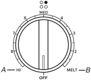 AMANA AER6603SFS - COOKTOP USE 4