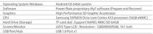 FIG 21 Computer & Software Specifications