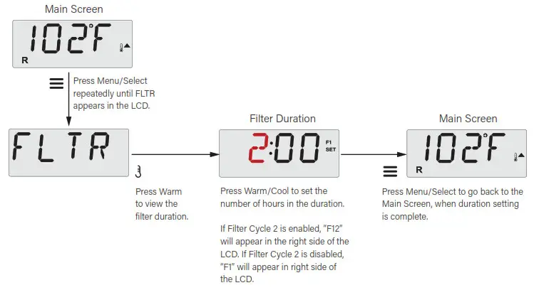 BALBOA TP500 Spa Topside - Adjusting Filtration