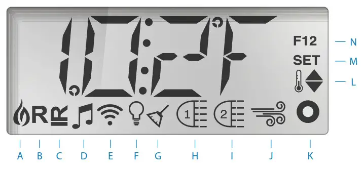 BALBOA TP500 Spa Topside - Display Icons