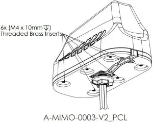 Threaded Spigot Mounting