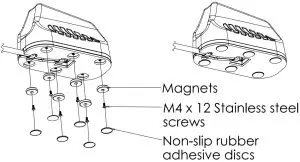 Optional magnetic base kit