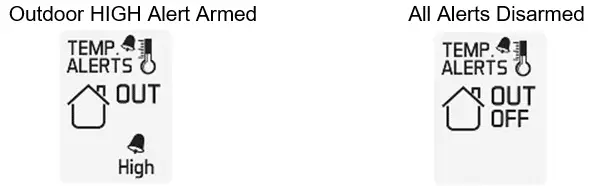 La Crosse, Weather Station,  308-1414BV2, 308-1414WV2, DC: 012519, Sharper Image, TX141TH-Bv3
