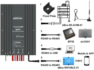 Software Instruction