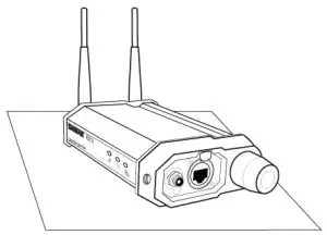 SHURE AD610 ShowLink Access Point - Positioning the Access Point 2