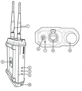 SHURE AD610 ShowLink Access Point - ShowLink Access Point Overview