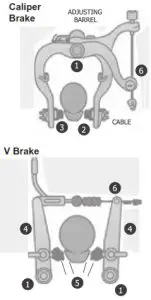 Kmart 45cm Phanton Black Bike 42959762 - FIG15