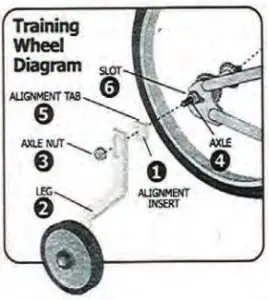 Kmart 45cm Phanton Black Bike 42959762 - FIG5