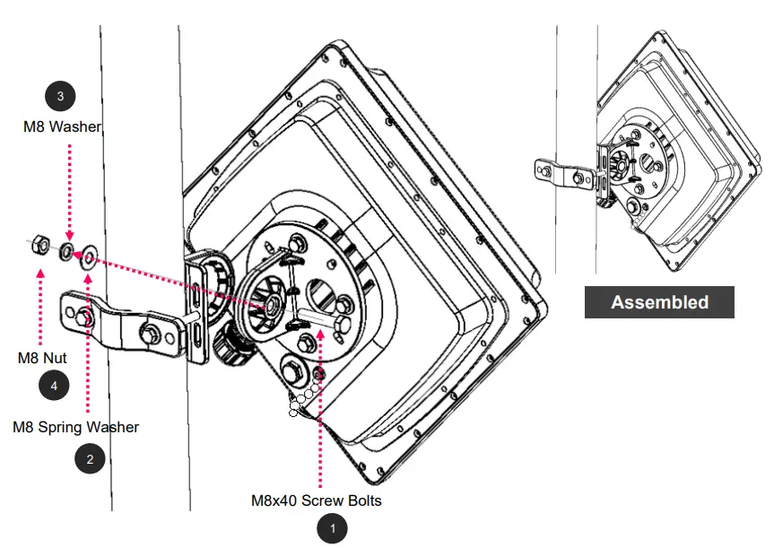 RidgeWave Gigabit LTE Outdoor Router-BEC