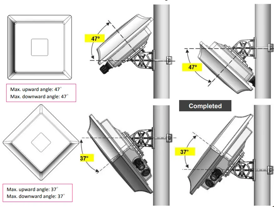 RidgeWave Gigabit LTE Outdoor Router- Installation1