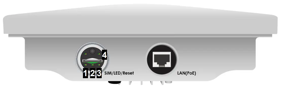 RidgeWave Gigabit LTE Outdoor Router-Overview